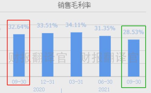 國產(chǎn)光刻膠的破冰者 國內(nèi)唯一KrF生產(chǎn)商的市場地位與股價(jià)波動(dòng)